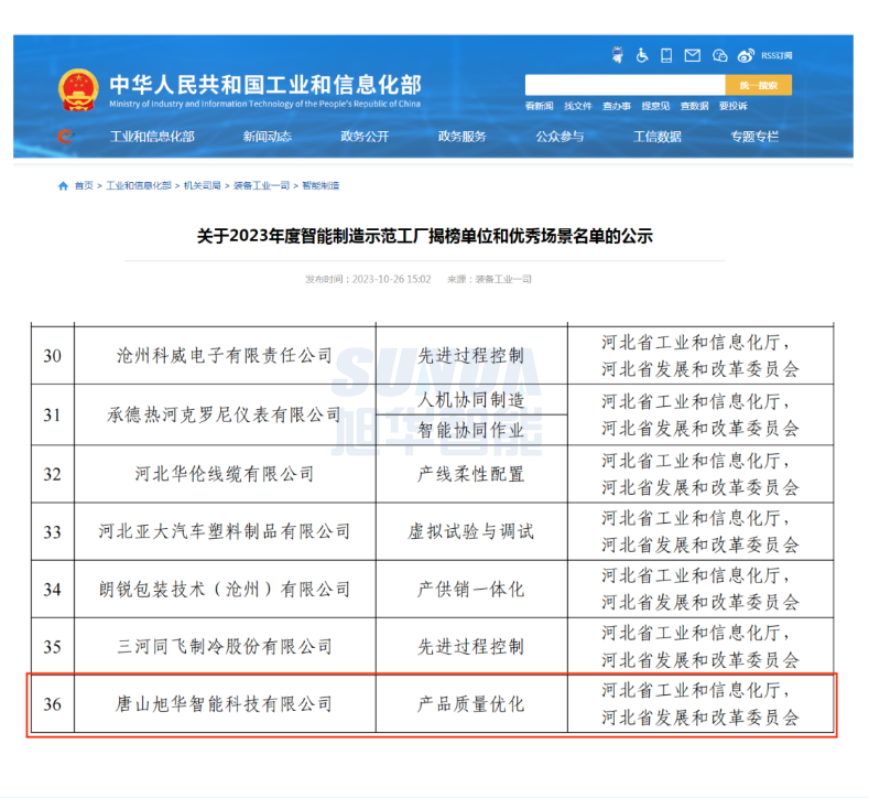 【国家级荣誉】喜讯！OKPay智能“SunFMEA项目”荣获工信部“2023年度智能制造优秀场景”